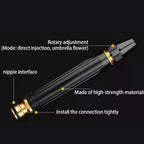 🚀 Ultra-High Pressure Hose Nozzle: Ultra High Pressure Hose Nozzle - Power Washer Jet for Car & Home Cleaning-EV